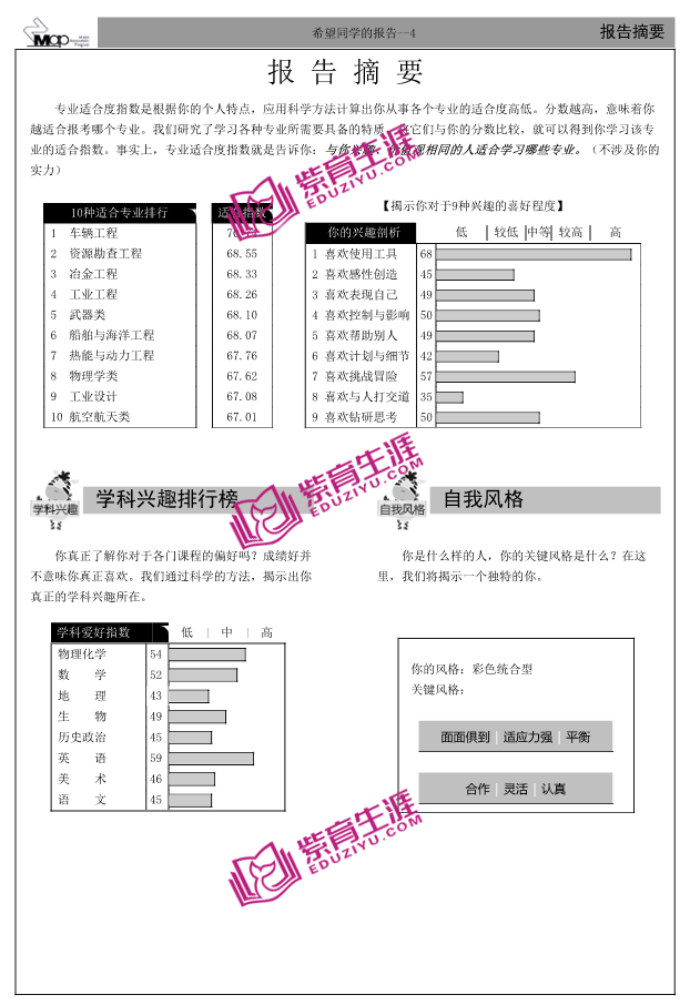 大学专业选择测评升学版
