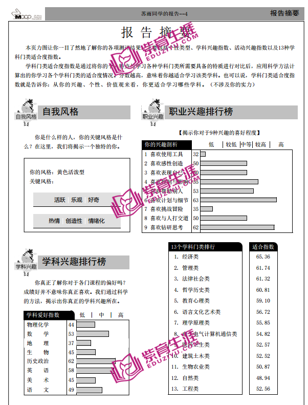 初中生学业规划评估系统